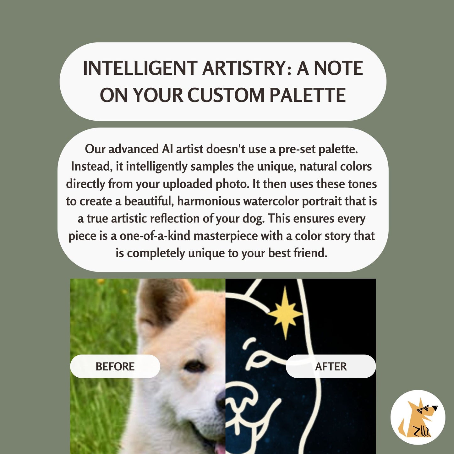 Personalized Mug | "Mystic" Constellation Design with Your Dog's Photo & Name_Doggo Mojo_Ceramic Mugs_8