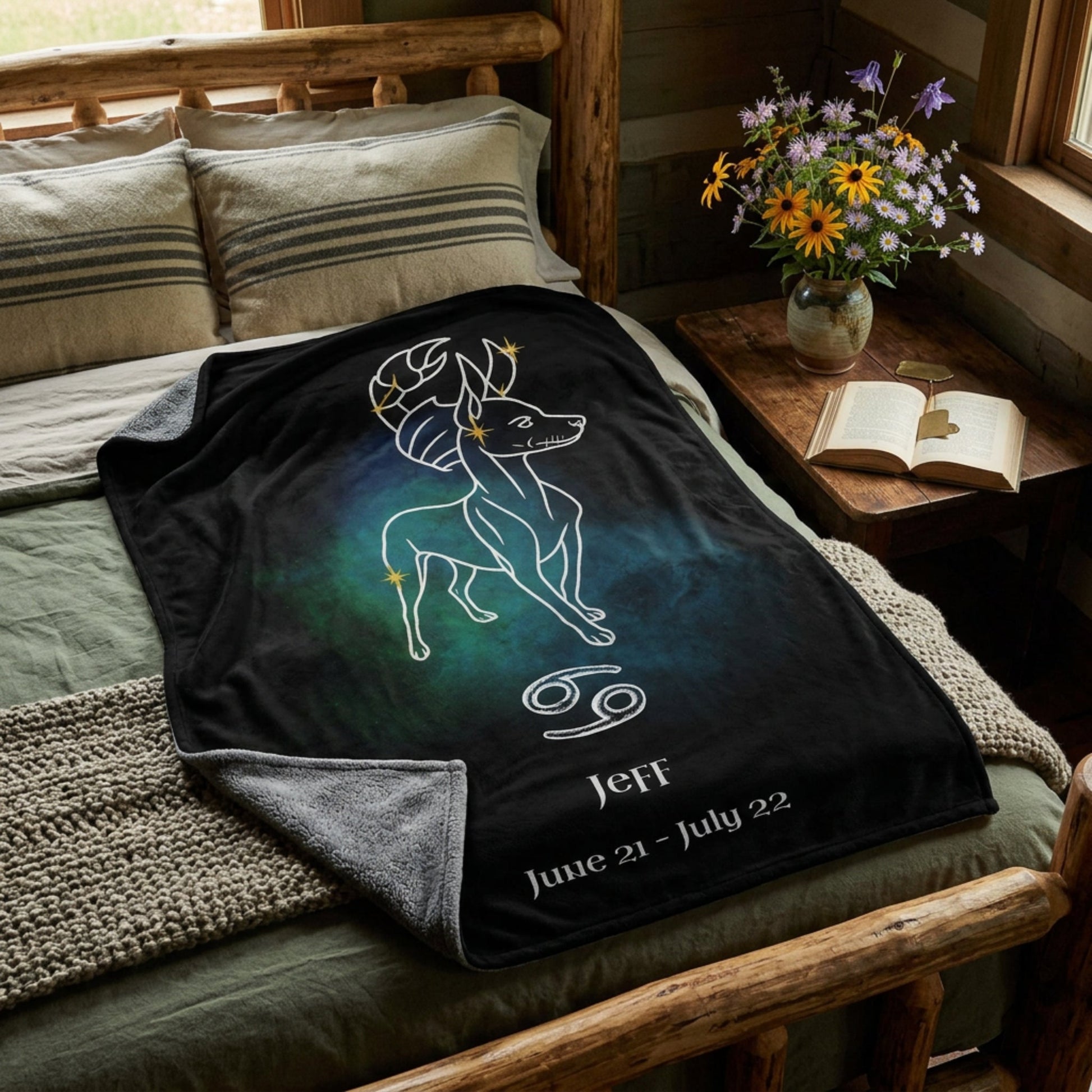 Personalized Cancer Dog Sherpa Blanket | Modern Sketch Photo Upload_Doggo Mojo_Blankets_4