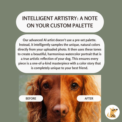 Personalized Unframed Art Print | Watercolor Polaroid with Your Dog's Photo & Name_Doggo Mojo_Frameless Print_7